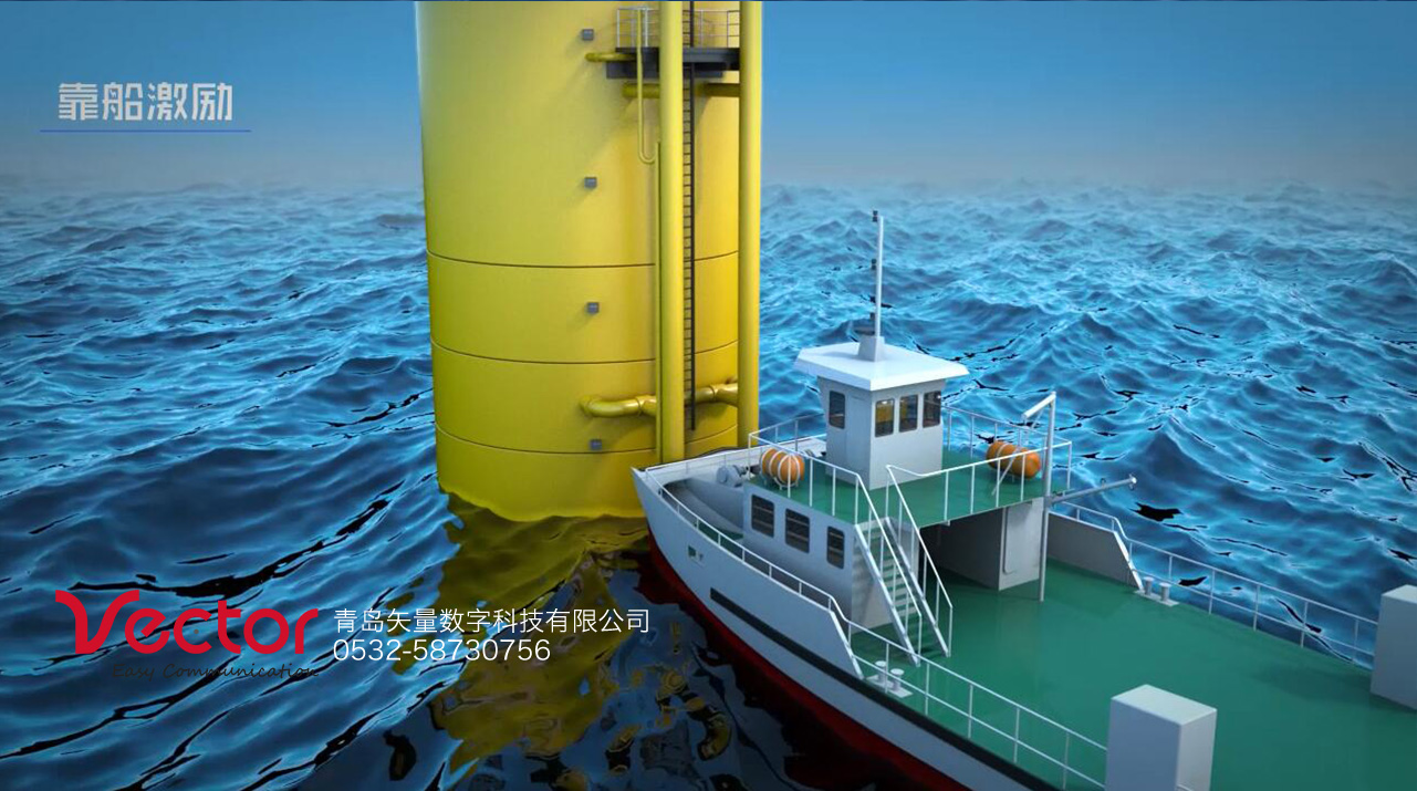 風(fēng)力發(fā)電動畫，海洋三維動畫